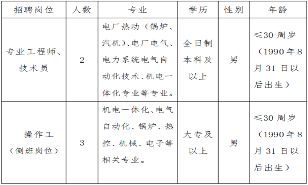 好博体育(中国区) - 官方网站